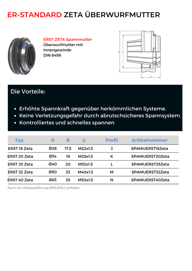 ERST-ZETA SPANNMUTTER
