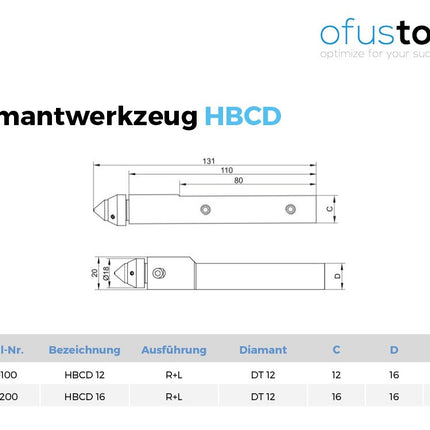 Diamantwerkzeug HBCD