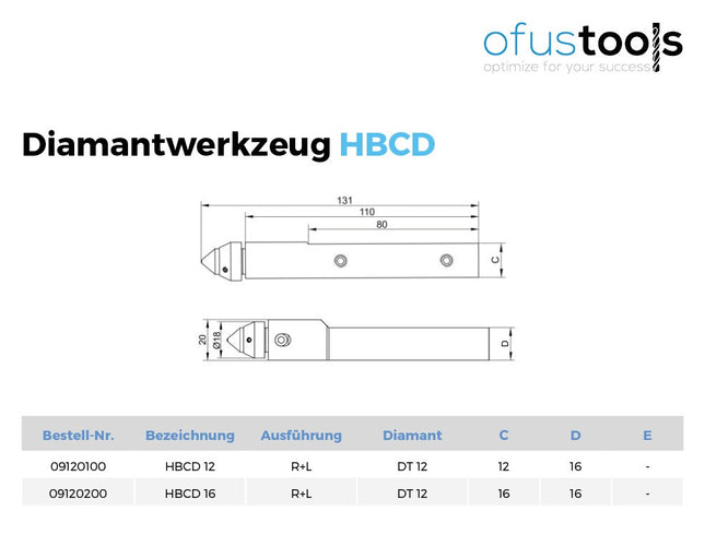 Diamantwerkzeug HBCD