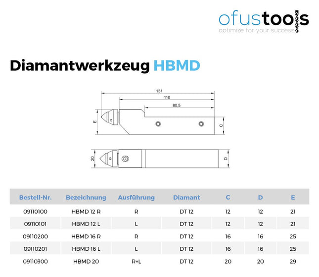 Diamantwerkzeug HBMD