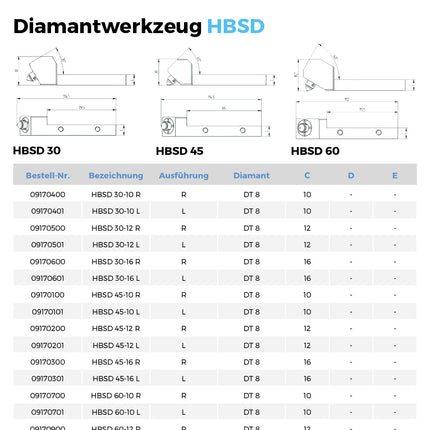 Diamantwerkzeug HBSD