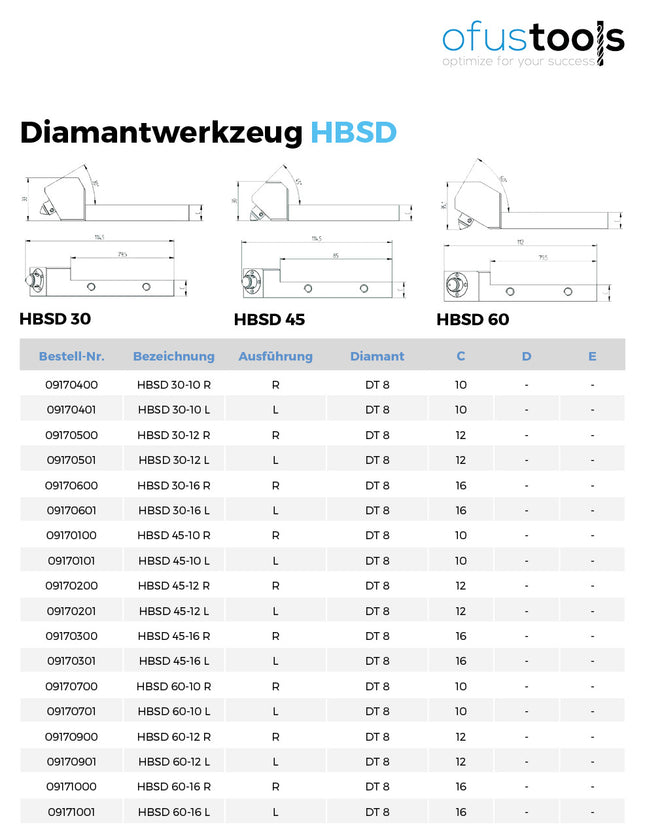 Diamantwerkzeug HBSD