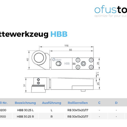 Rollierwerkzeug HBB