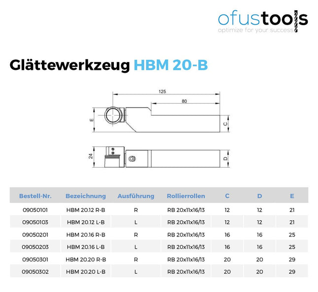 Rollierwerkzeug HBM 20-B