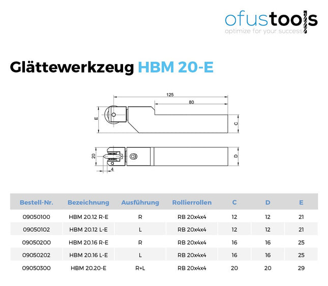 Rollierwerkzeug HBM 20-E