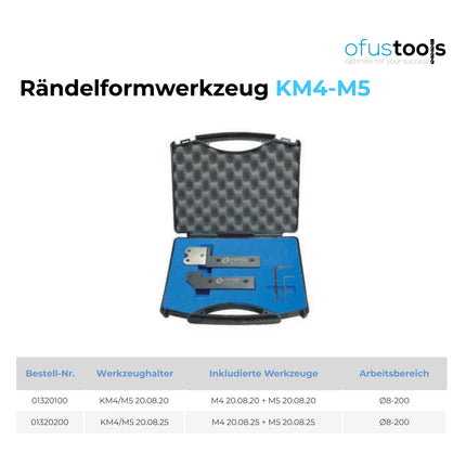 Rändelformwerkzeug-Set KM4-M5