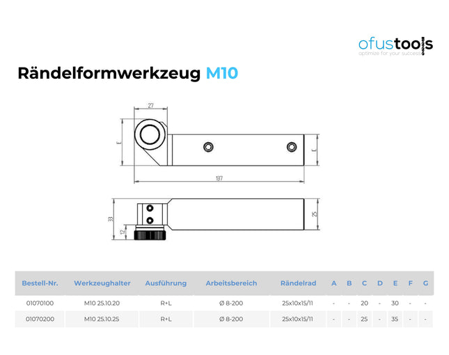Rändelformwerkzeug M10