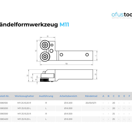 Rändelformwerkzeug M11