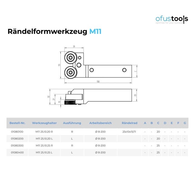 Rändelformwerkzeug M11
