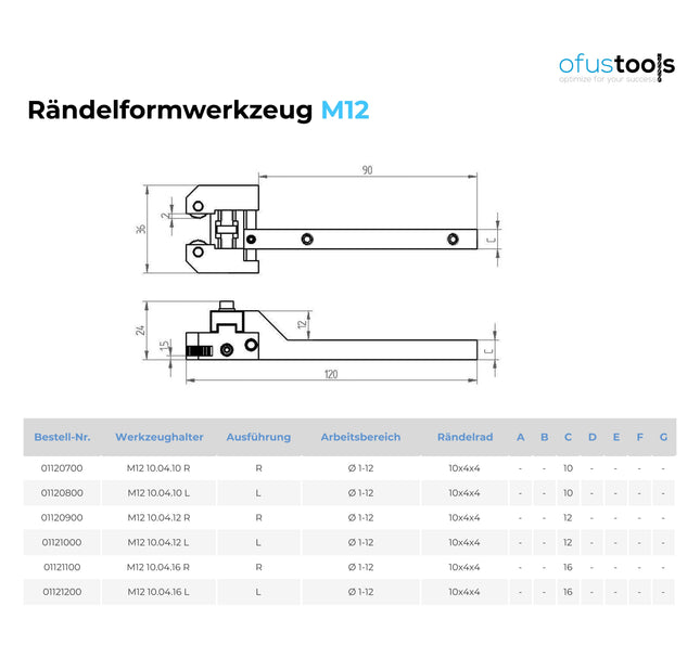 Rändelformwerkzeug M12