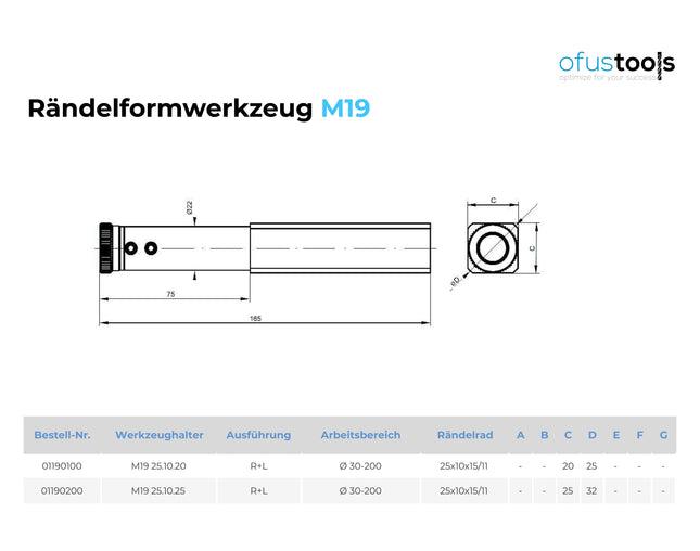 Rändelformwerkzeug M19