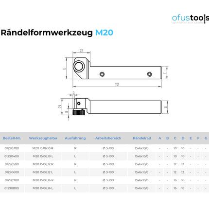 Rändelformwerkzeug M20