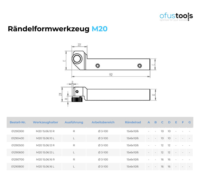 Rändelformwerkzeug M20