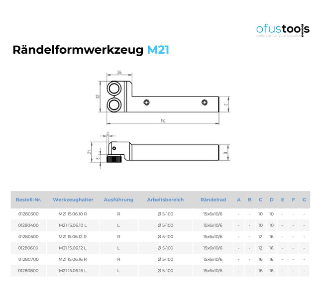 Rändelformwerkzeug M21