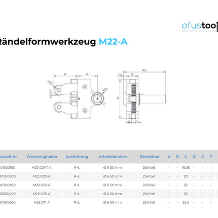 Rändelformwerkzeug M22-A