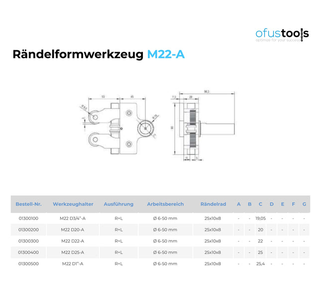 Rändelformwerkzeug M22-A