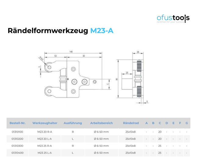 Rändelformwerkzeug M23-A