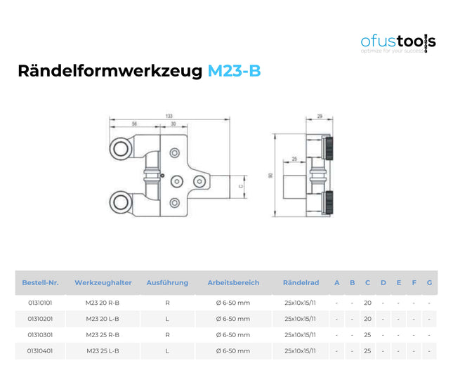 Rändelformwerkzeug M23-B
