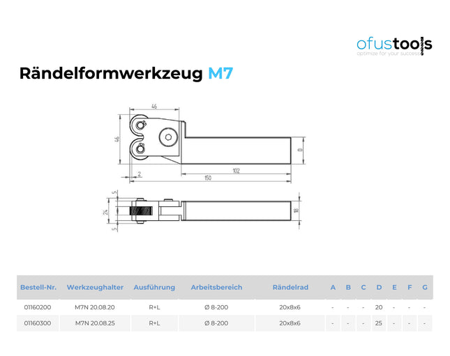 Rändelformwerkzeug M7
