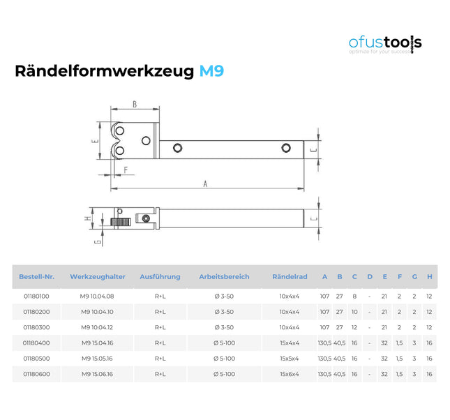 Rändelformwerkzeug M9
