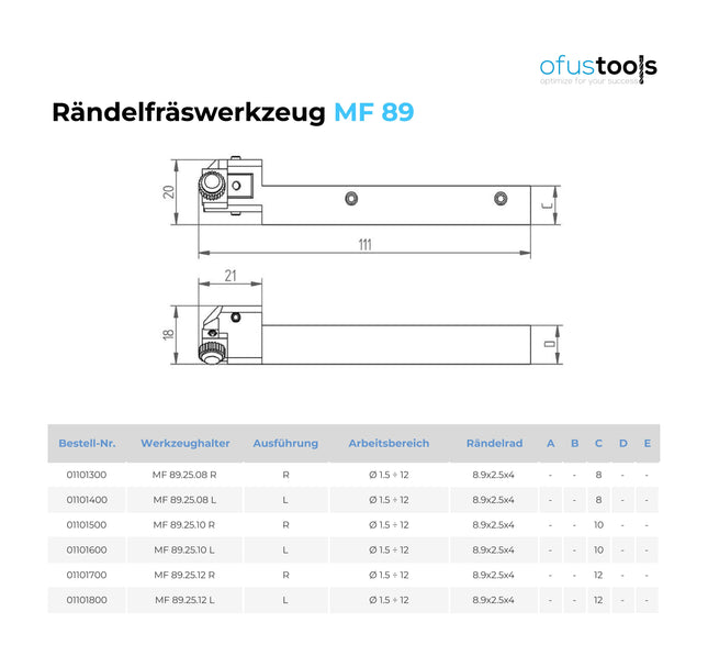 Rändelfräswerkzeug MF 89