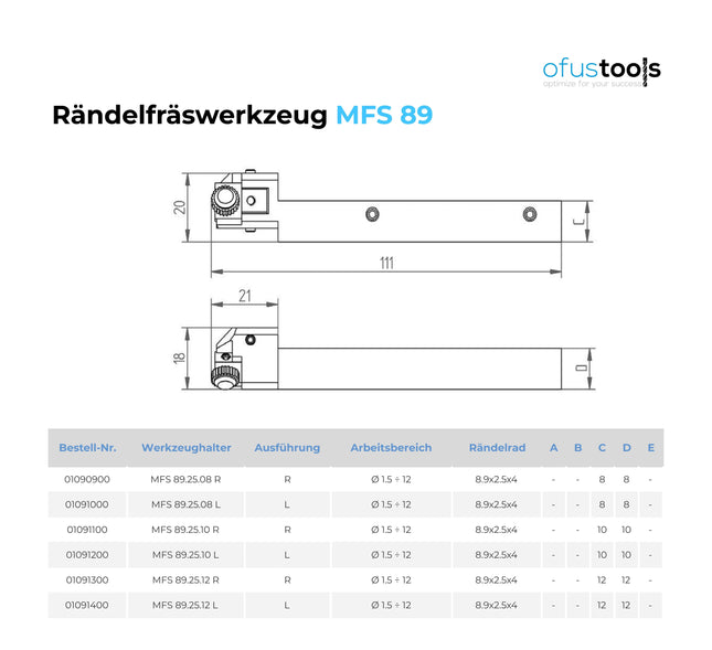 Rändelfräswerkzeug MFS 89
