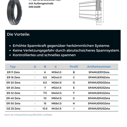Tabelle mit Skizze von ER-ZETA SPANNMUTTER mit Außengewinde DIN 6499