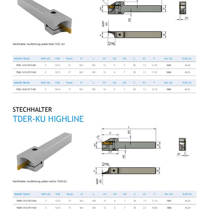 HighLine Abstechhalter TDER/L-KU